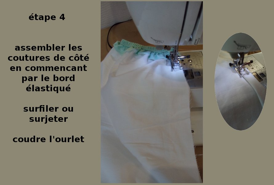 comment faire une sur blouse?